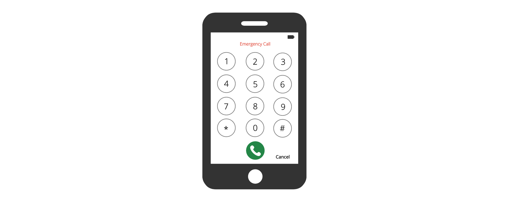 Illustration of iPhone emergency dial screen